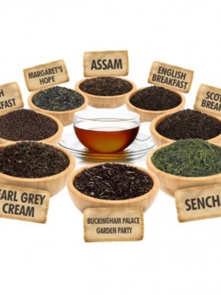 Flavor Profiling in Tea Stores Yum!